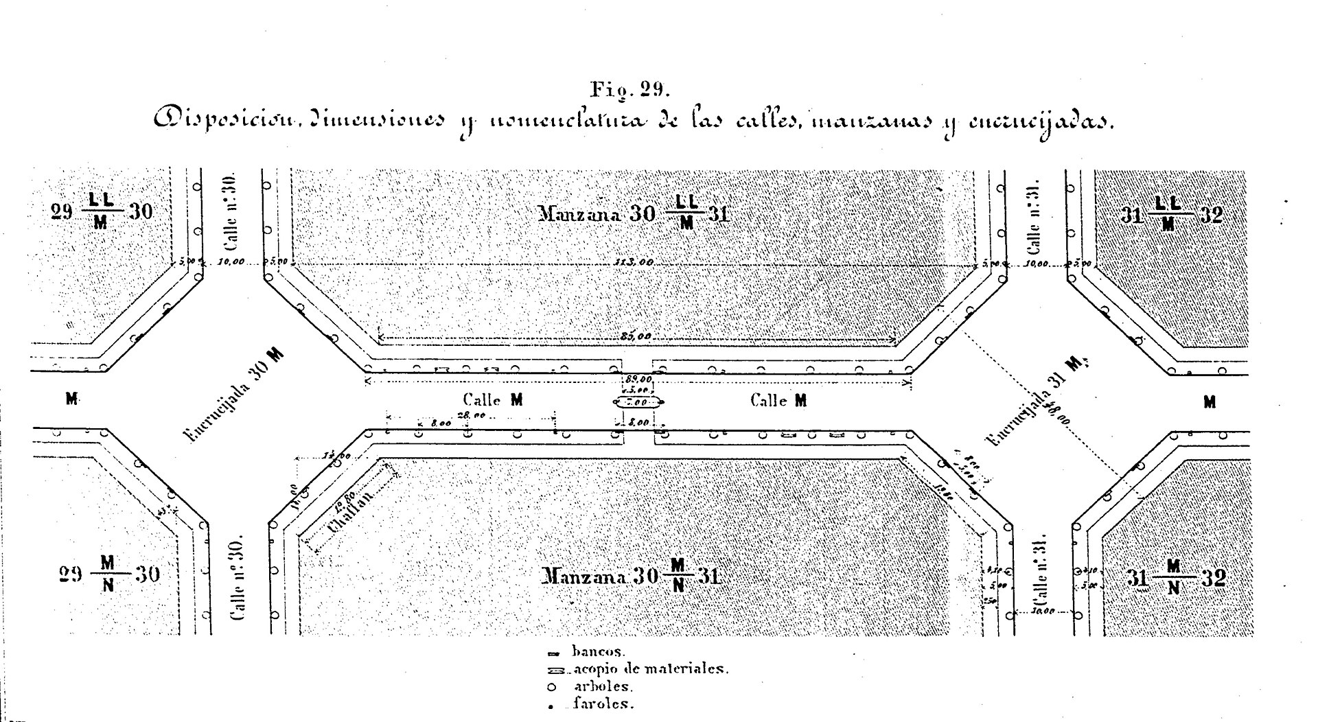 Lámina de Ildefons Cerdà, 1859: disposición, dimensiones y nomenclatura de las calles, manzanas y encrucijadas del Eixample